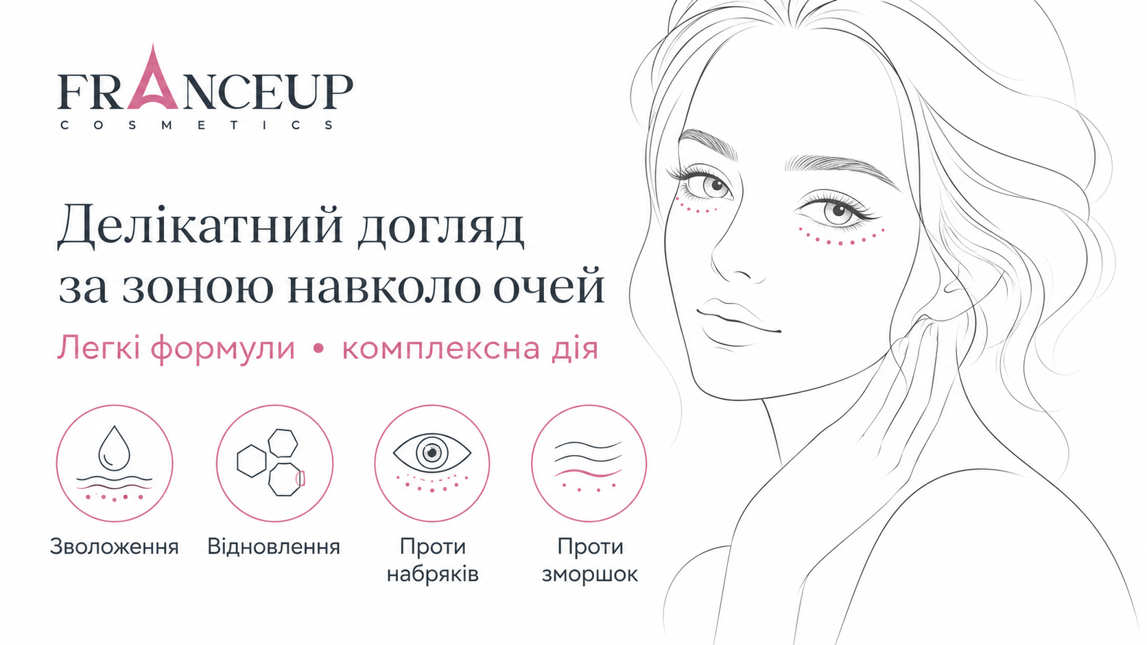 Професійний догляд за шкірою навколо очей